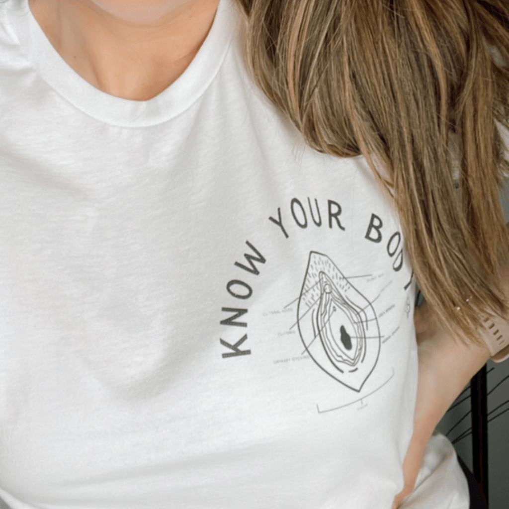 Vulva in Your Vocab…It’s Official!